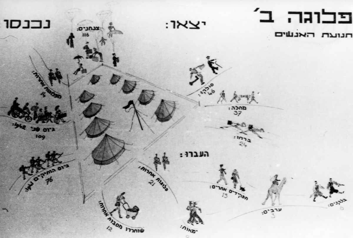 גיוס 1943 "הצנחנים"