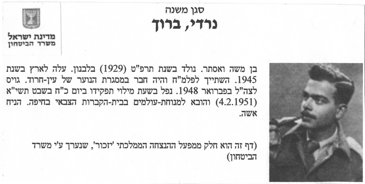 יהי זכרם מופת.
