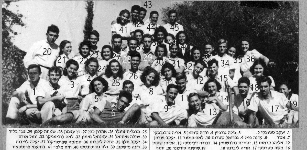 הכשרת רמת השרון 1946-1947
