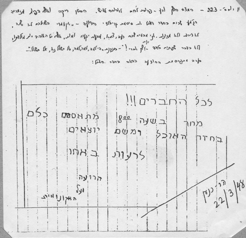 בית שרה לוי – ביתנו בהר-כנען