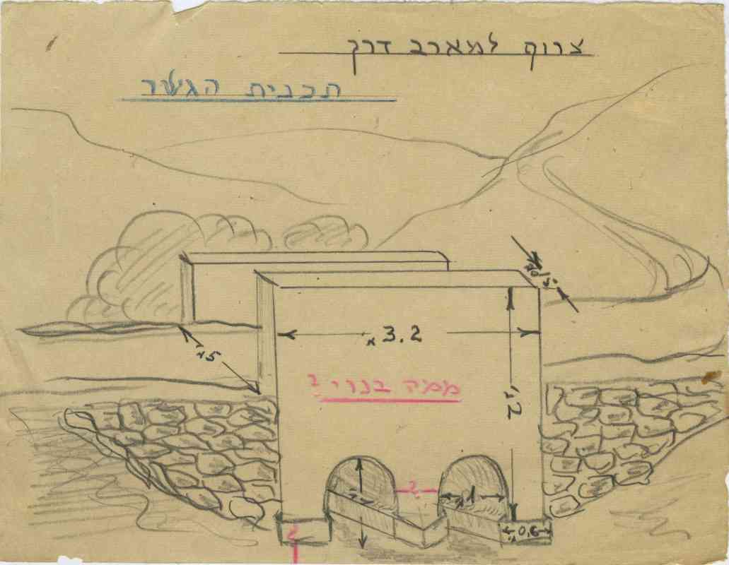 סתיו 1947 – המתיחות הביטחונית גוברת
